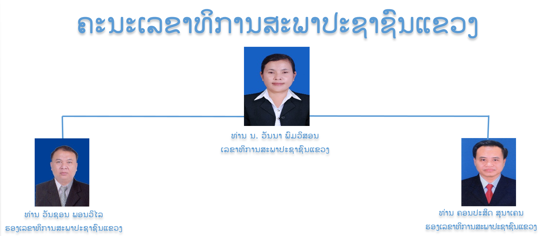 ຄະນະເລຂາທິການ